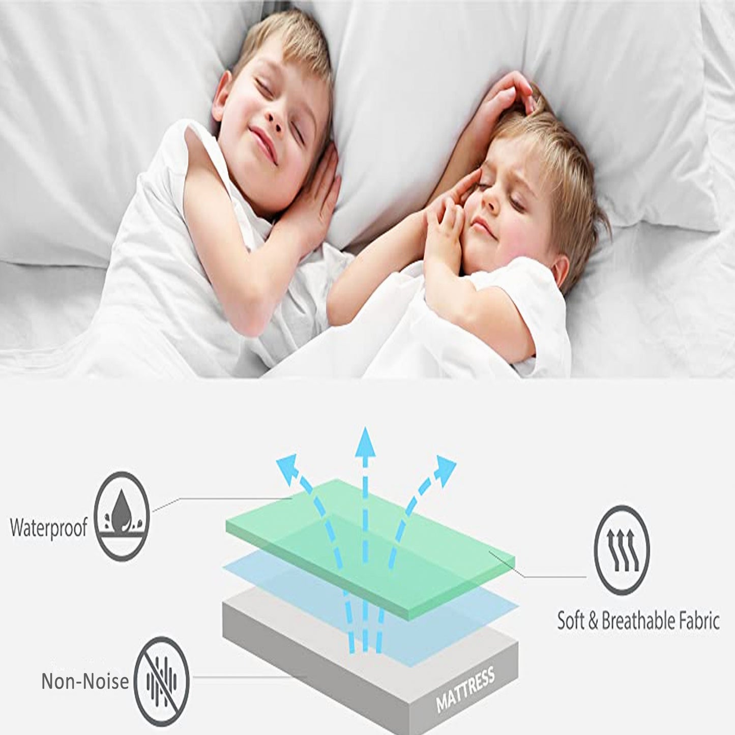 Waterproof Terry Mattress Protector for bedwetting